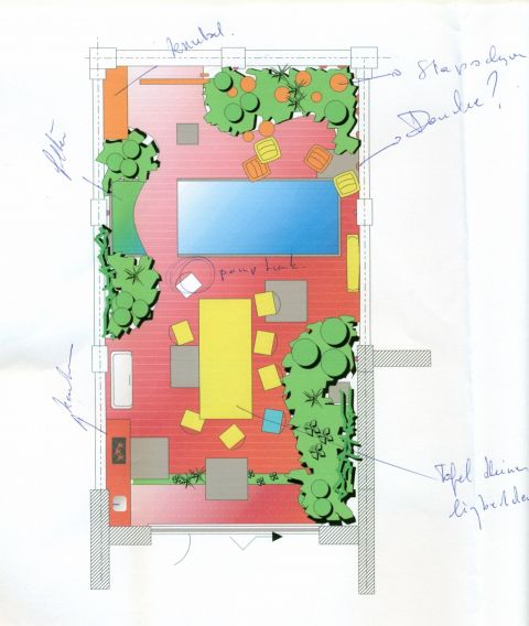 ontwerp met commentaar